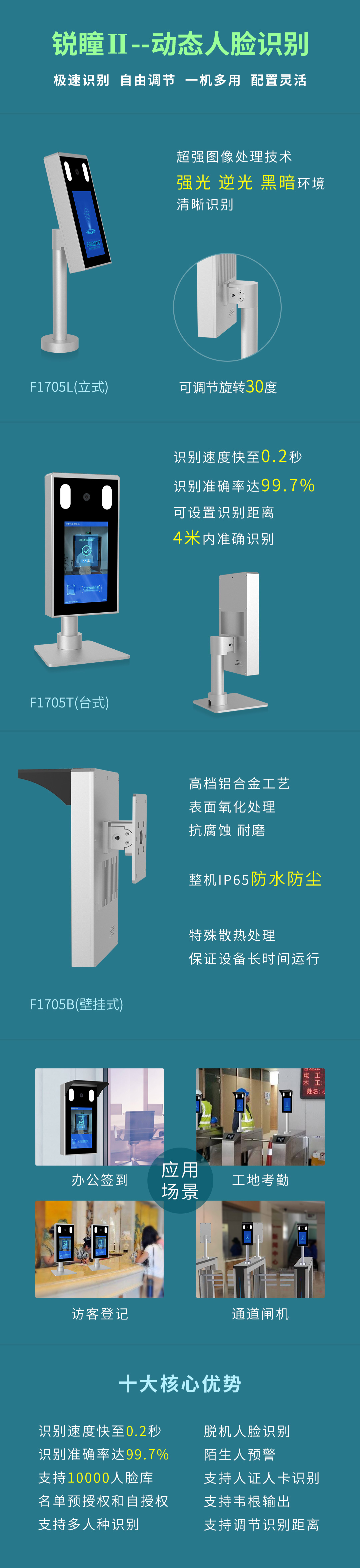 長沙雷隆智能科技有限公司,車牌識別系統(tǒng),停車收費(fèi)系統(tǒng),門禁系統(tǒng),道閘廠家