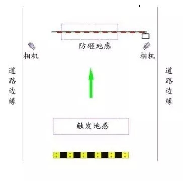 長沙雷隆智能科技有限公司,車牌識別系統(tǒng),停車收費系統(tǒng),車牌識別一體機,智能通道閘,湖南車牌識別道閘系統(tǒng),人行通道閘,智能道閘