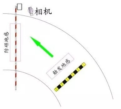 長沙雷隆智能科技有限公司,車牌識別系統(tǒng),停車收費系統(tǒng),車牌識別一體機,智能通道閘,湖南車牌識別道閘系統(tǒng),人行通道閘,智能道閘