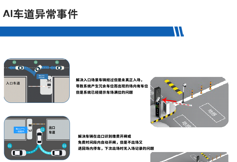 長沙雷隆智能科技有限公司,高清車牌自動(dòng)識(shí)別系統(tǒng),車牌識(shí)別系統(tǒng),停車收費(fèi)系統(tǒng),車牌識(shí)別一體機(jī),智能通道閘,湖南車牌識(shí)別道閘系統(tǒng),人行通道閘,智能道閘