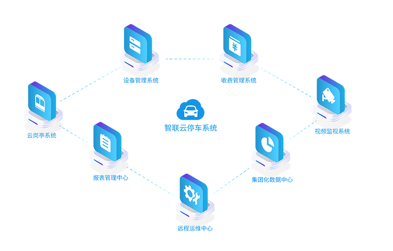 長沙雷隆智能科技有限公司,高清車牌自動(dòng)識(shí)別系統(tǒng),車牌識(shí)別系統(tǒng),停車收費(fèi)系統(tǒng),車牌識(shí)別一體機(jī),智能通道閘,湖南車牌識(shí)別道閘系統(tǒng),人行通道閘,智能道閘